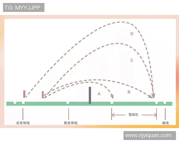 羽毛球新手必看:轻松掌握基础战术与技巧的全面指南 羽毛球新手必看:轻松掌握基础战术与技巧的全面指南