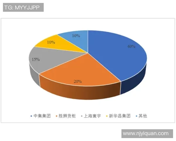 独家分析：成都网球队的团队协作对比