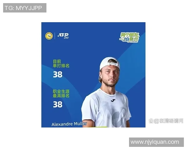 最新网球速度TOP10：成都网球队领跑