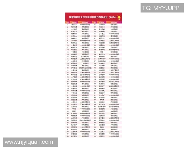 权威发布：飞盘意识实力榜单