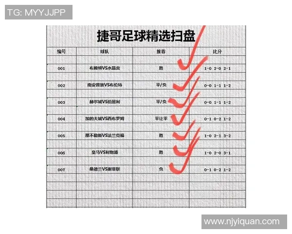 赛后复盘:上海足球队 vs 成都足球队的比赛经验 赛后复盘:上海足球队 vs 成都足球队的比赛经验
