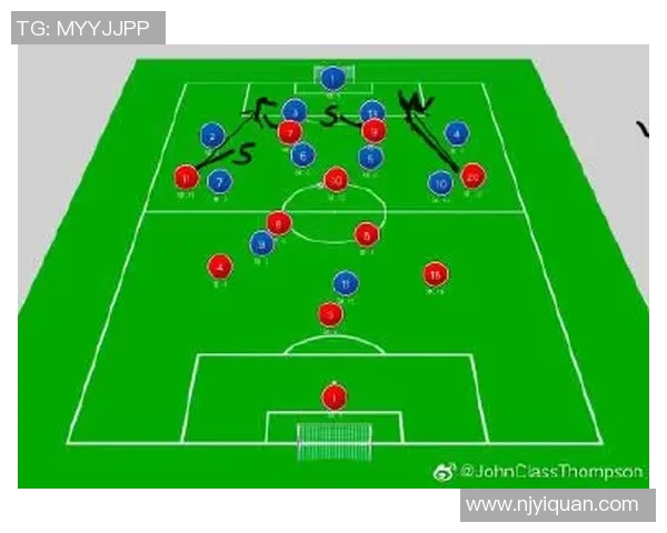 足球新手攻略：状态入门指南