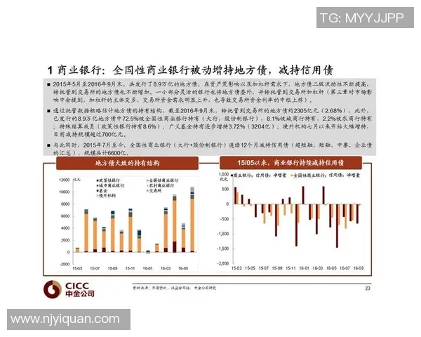 重磅专题：杭州篮球队的转换革新